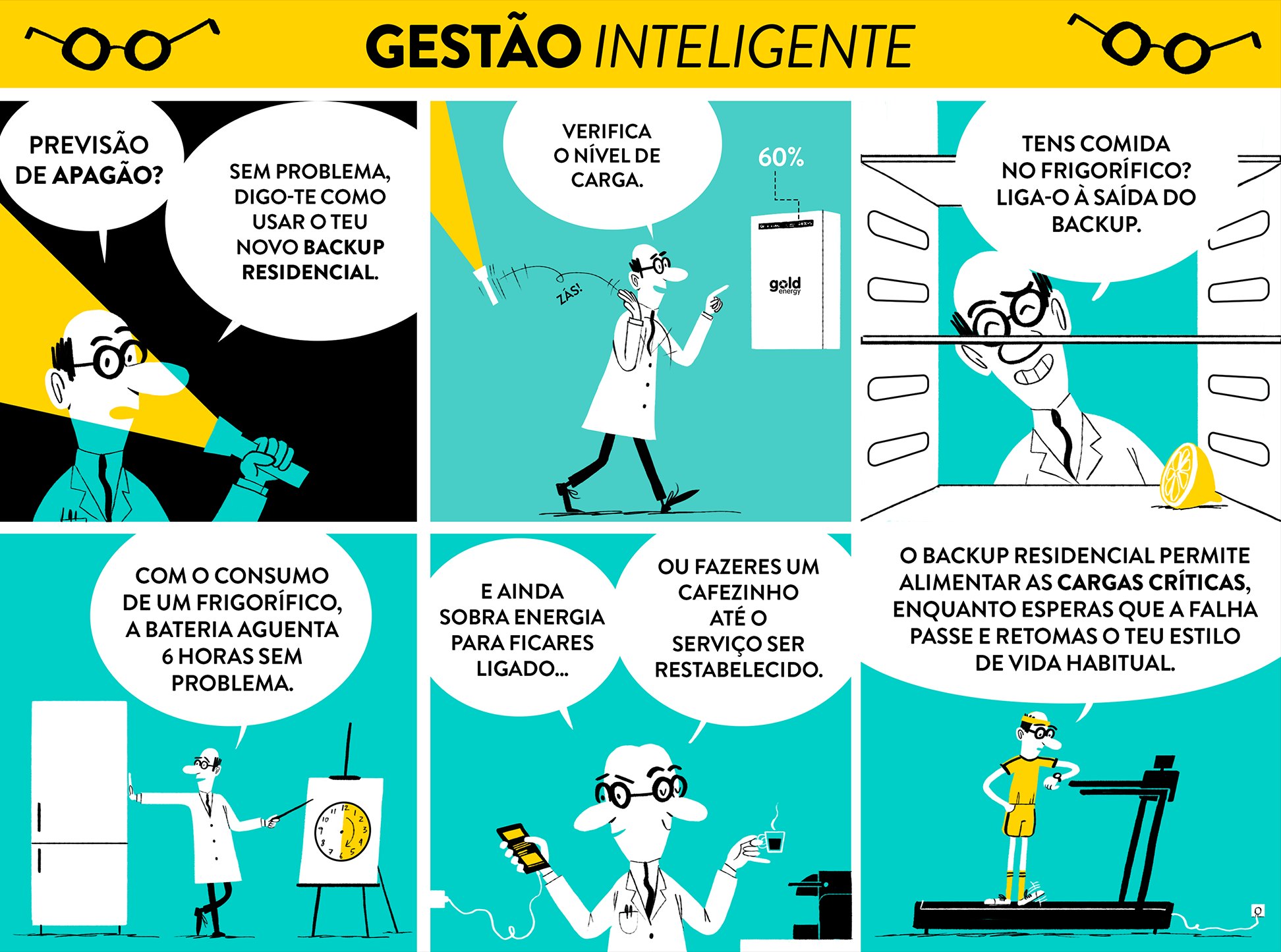 Comic Gestão Inteligente sobre a bateria solar Goldenergy